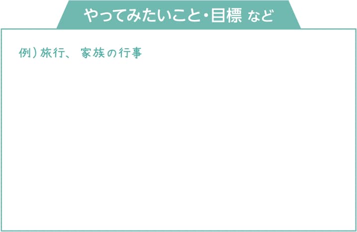 やってみたいこと・目標など