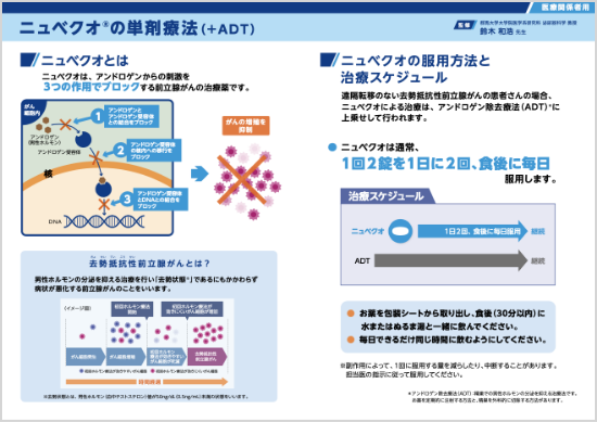 ニュベクオ®を服用される方へ