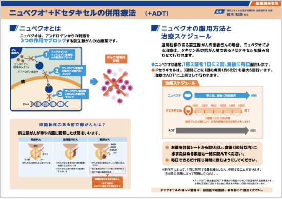 ニュベクオ®を服用される方へ