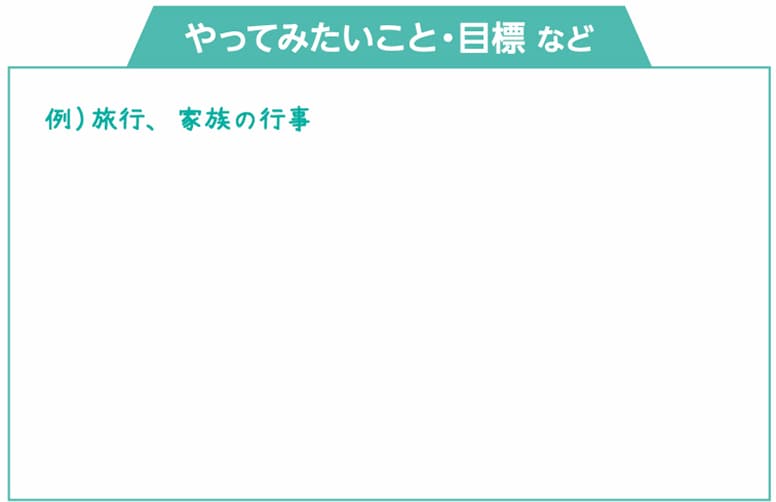 やってみたいこと・目標など