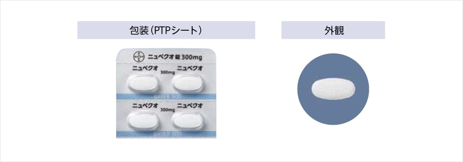 ニュベクオ」とは