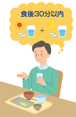 服用時のポイント